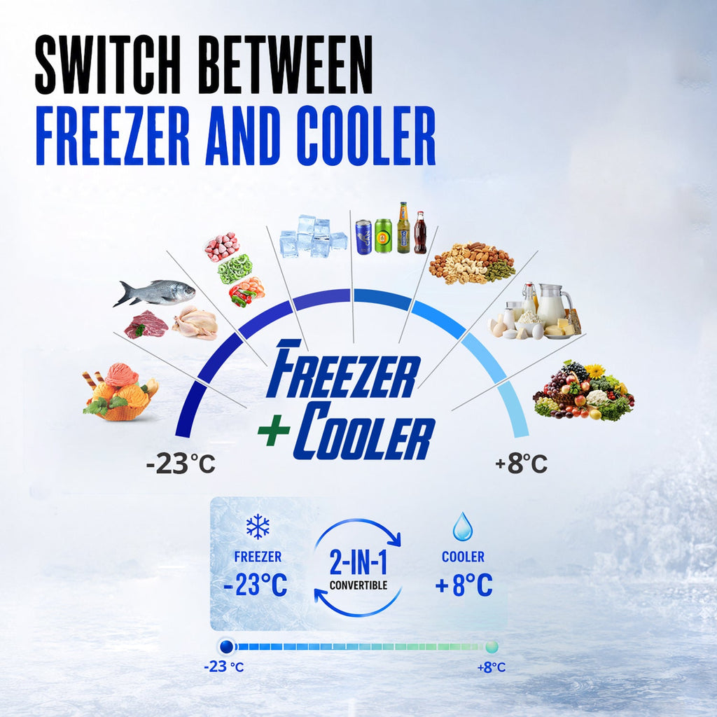 99 L Hard Top Convertible Deep Freezer – 4 Years Warranty – image 4