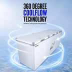 697 L Hard Top Deep Freezer – 4 Years Warranty – image 6